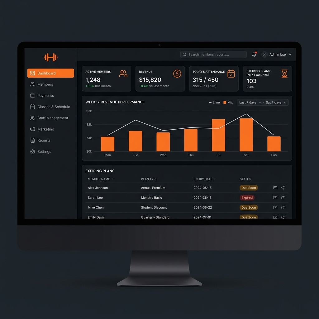 Admin Dashboard