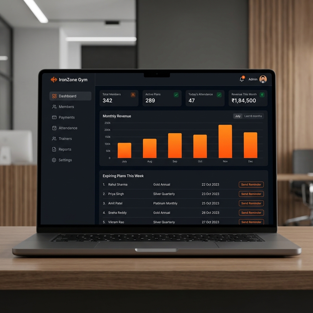 Gym management software admin dashboard