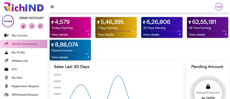 MLM Software User Dashboard